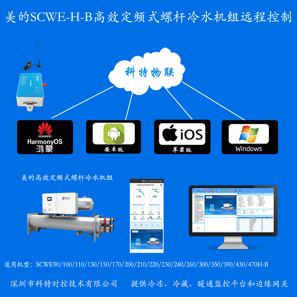 美的高效定频式螺杆冷水机组SCWE-H-B系列手机APP+电脑集中远程控制