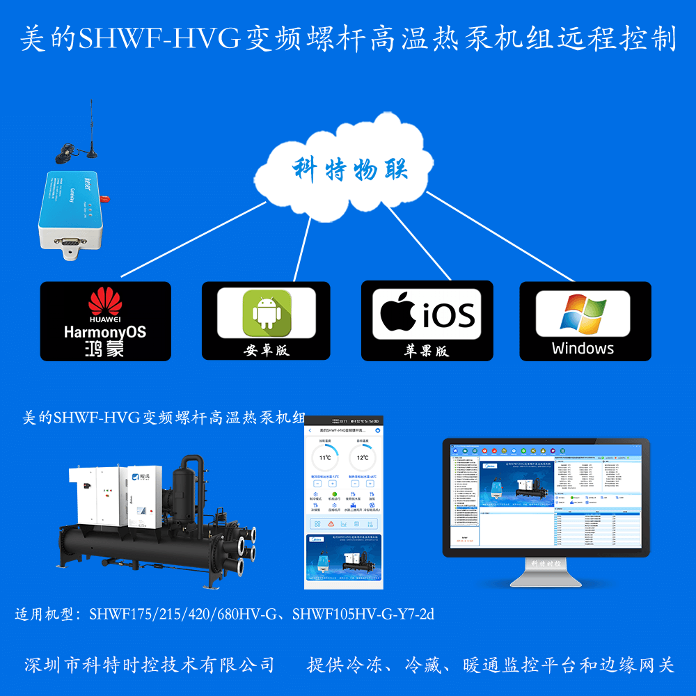 美的变频螺杆高温热泵机组SHWF-HVG系列手机APP+电脑集中远程控制