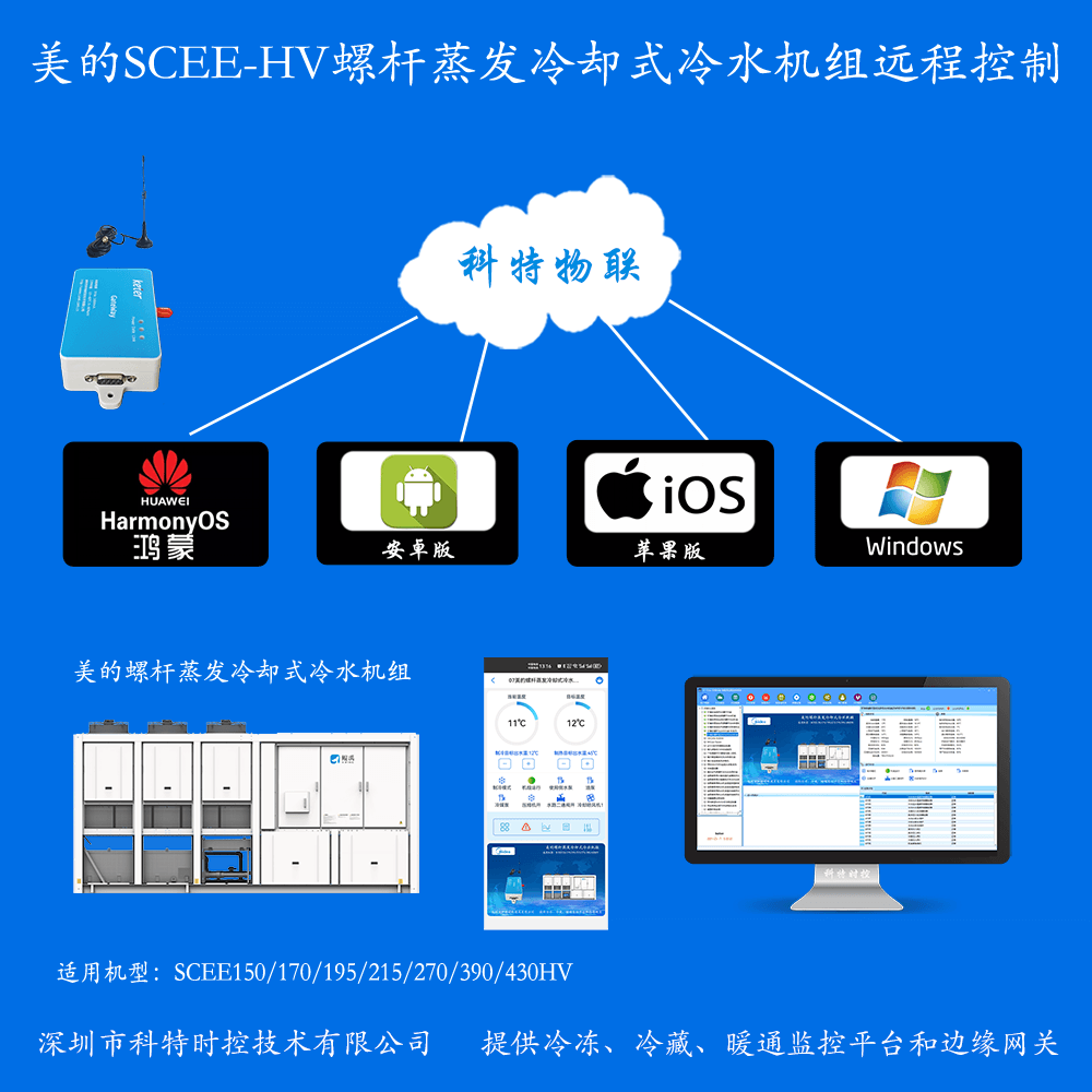 美的螺杆蒸发冷却式冷水机组SCEE-HV系列手机APP+电脑集中远程控制