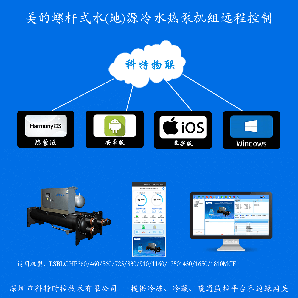 美的螺杆式水(地)源热泵机组手机APP+电脑集中远程控制