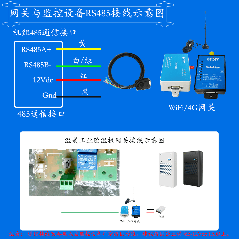 湿美防爆空调网关安装与接线说明图