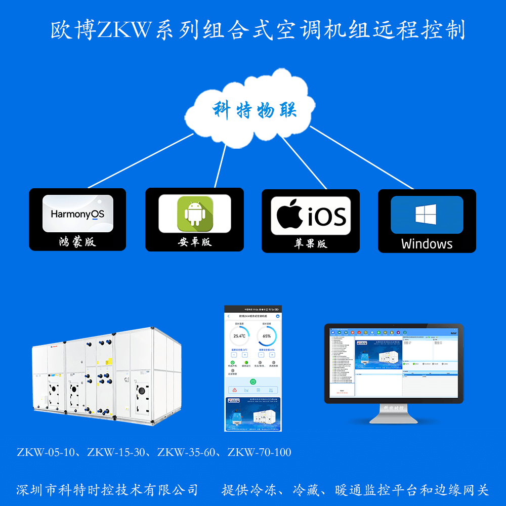 欧博ZKW组合式空调机组远程控制网关