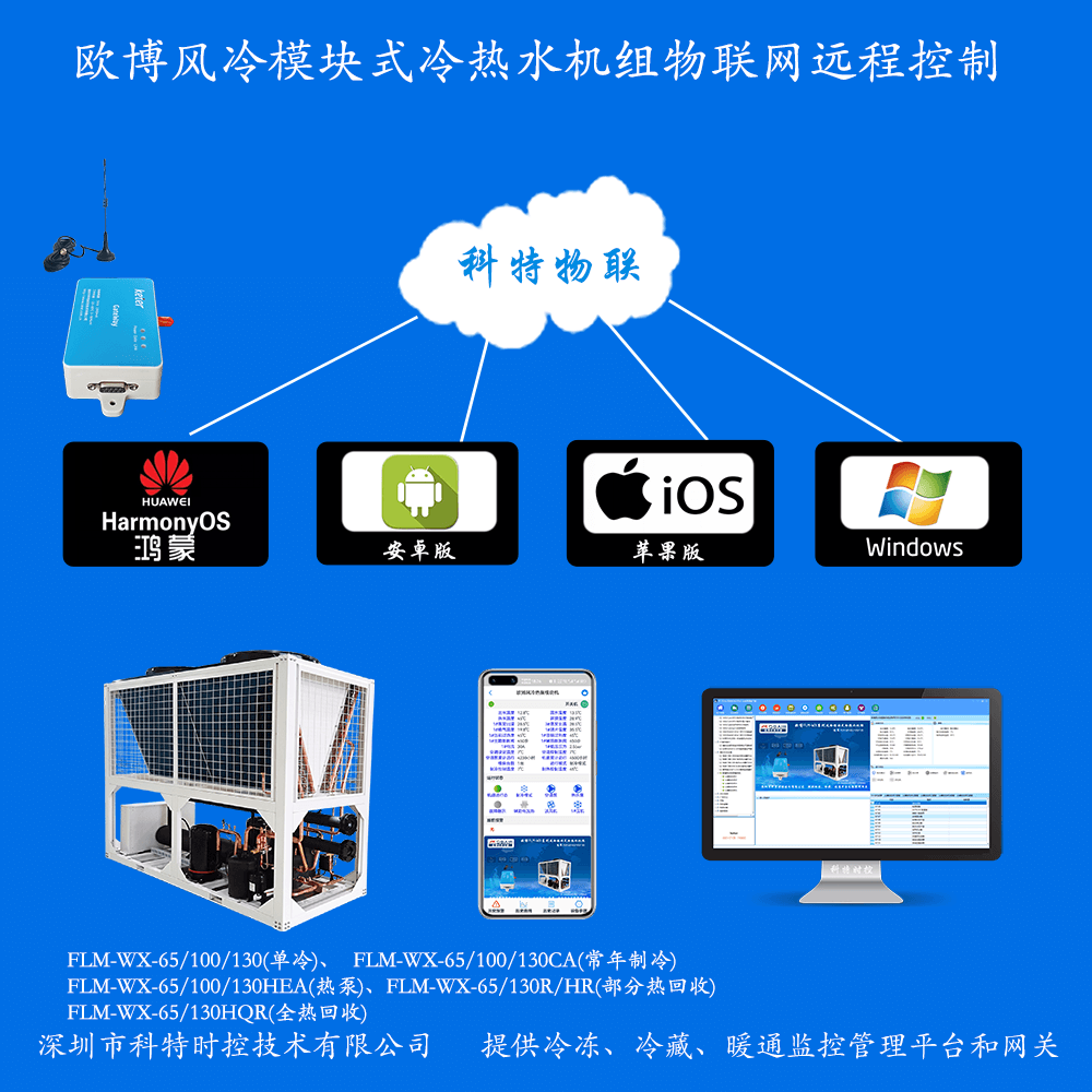 欧博风冷模块式冷热水机组远程控制网关