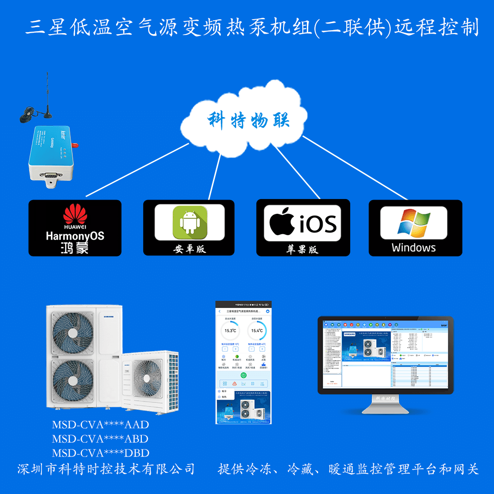 三星低温空气源变频热泵机组远程控制网关