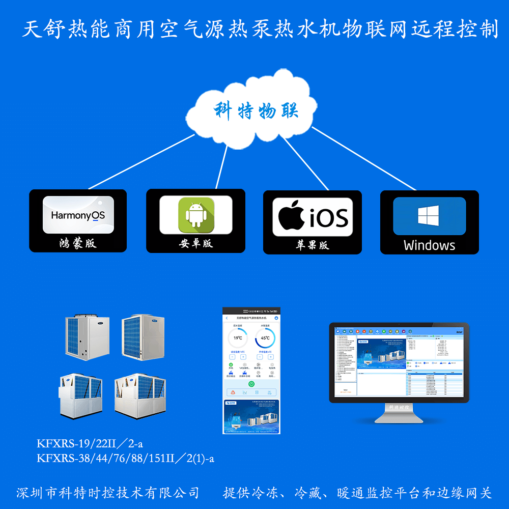 天舒商用循环加热空气源热泵热水机系列远程控制网关产品图