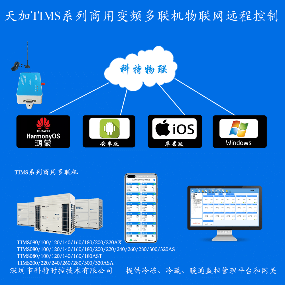 天加TIMS多联机中央空调远程控制网关产品图