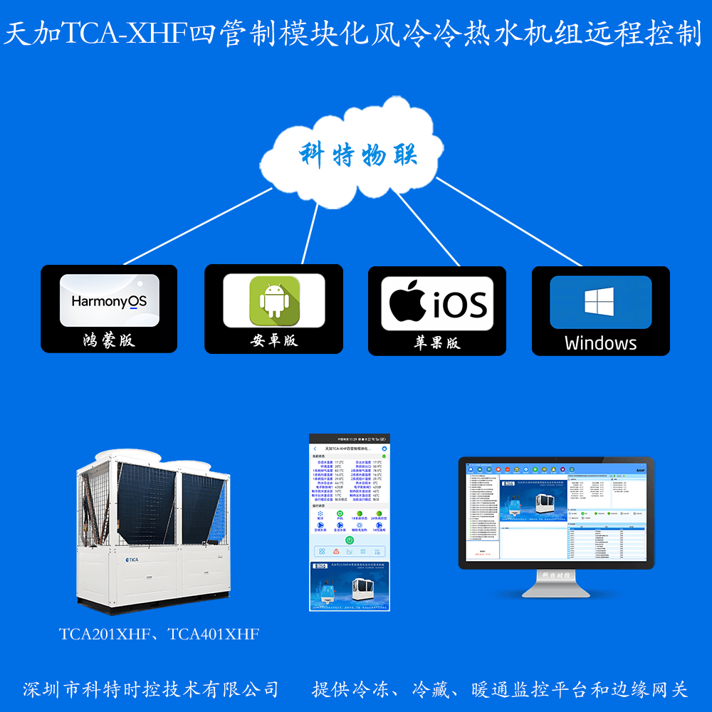 天加四管制模块化风冷冷热水机组手机APP+电脑集中远程控制