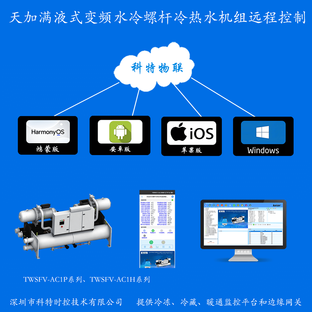 天加满液式水冷螺杆冷热水机组变频TWSFV手机APP+电脑集中远程控制