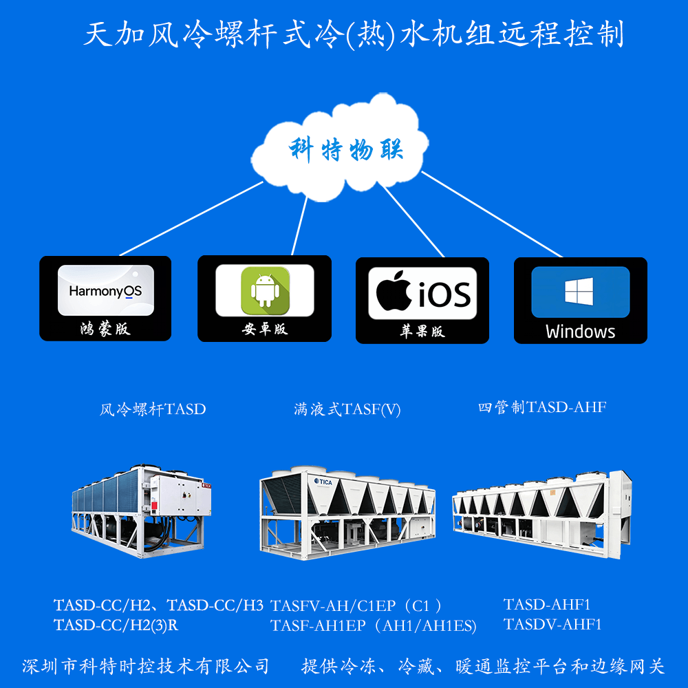 天加风冷螺杆式冷(热)水机组远程控制网关