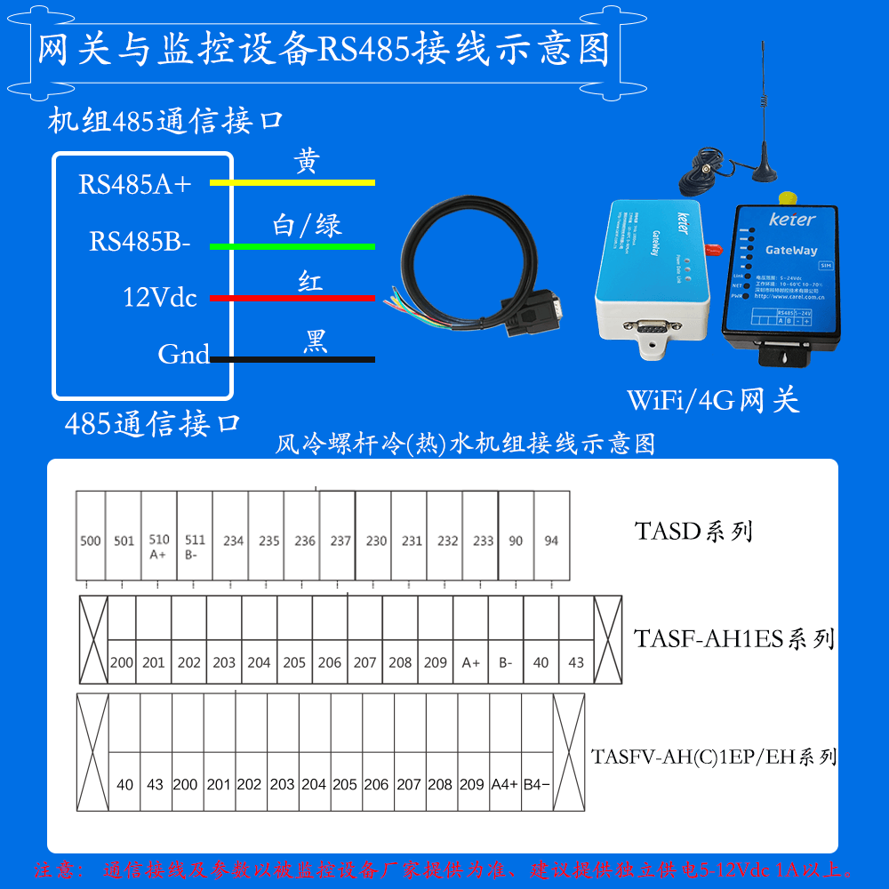 天加风冷螺杆式冷(热)水机组TASD网关安装与接线说明图