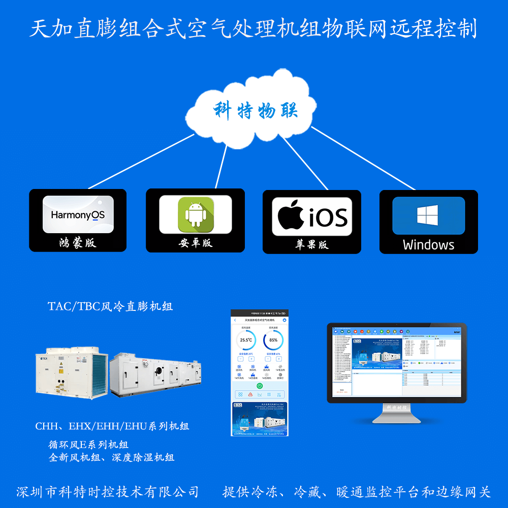 天加直膨组合式空气处理机组手机APP+电脑集中远程控制