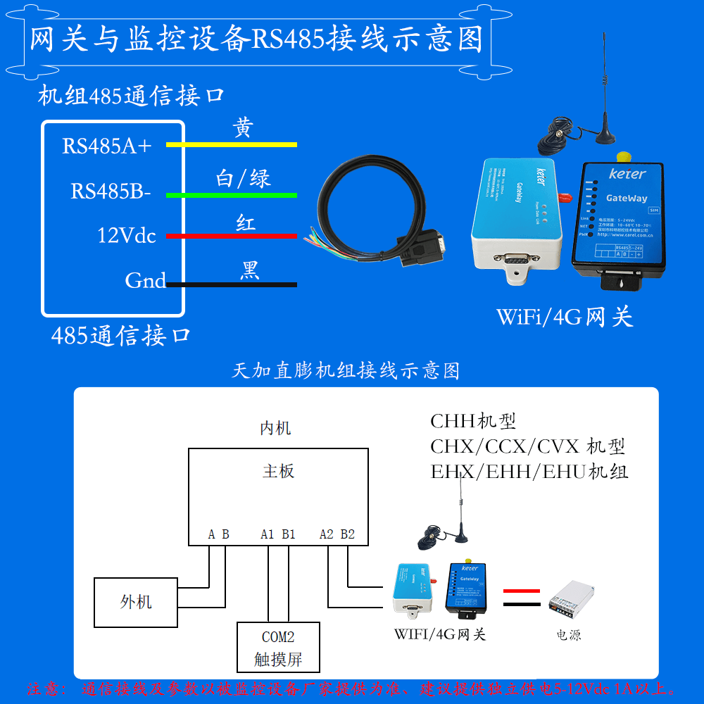 天加直膨组合式空气处理机组网关安装与接线说明图