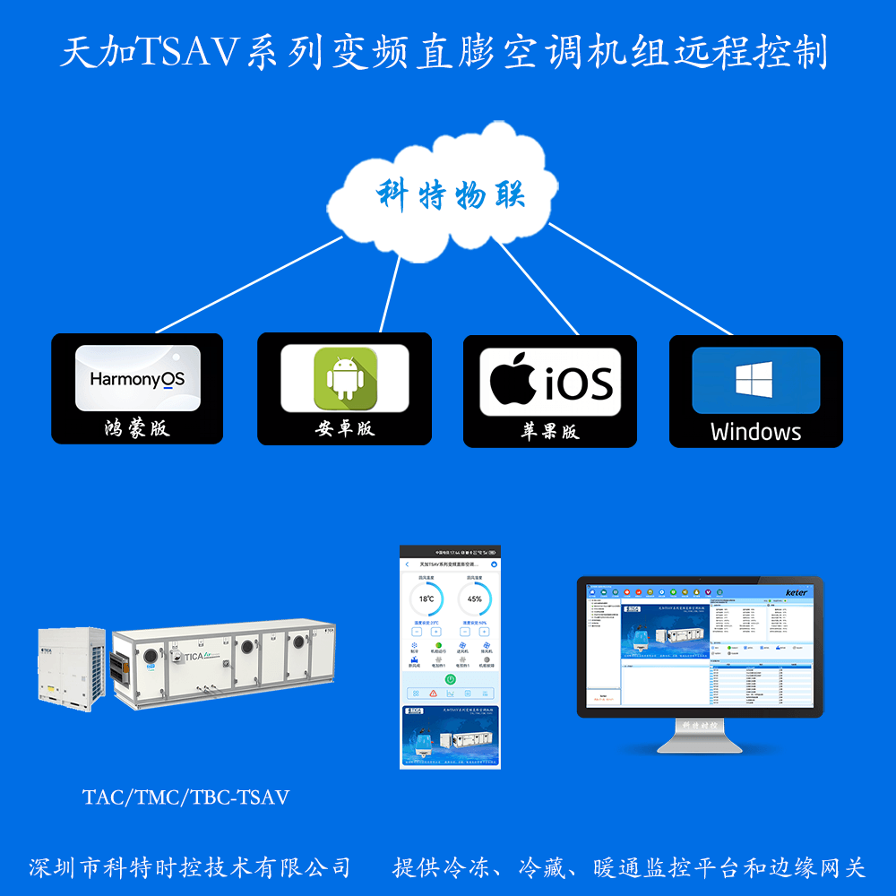 天加TSAV系列变频直膨空调机组手机APP+电脑集中远程控制