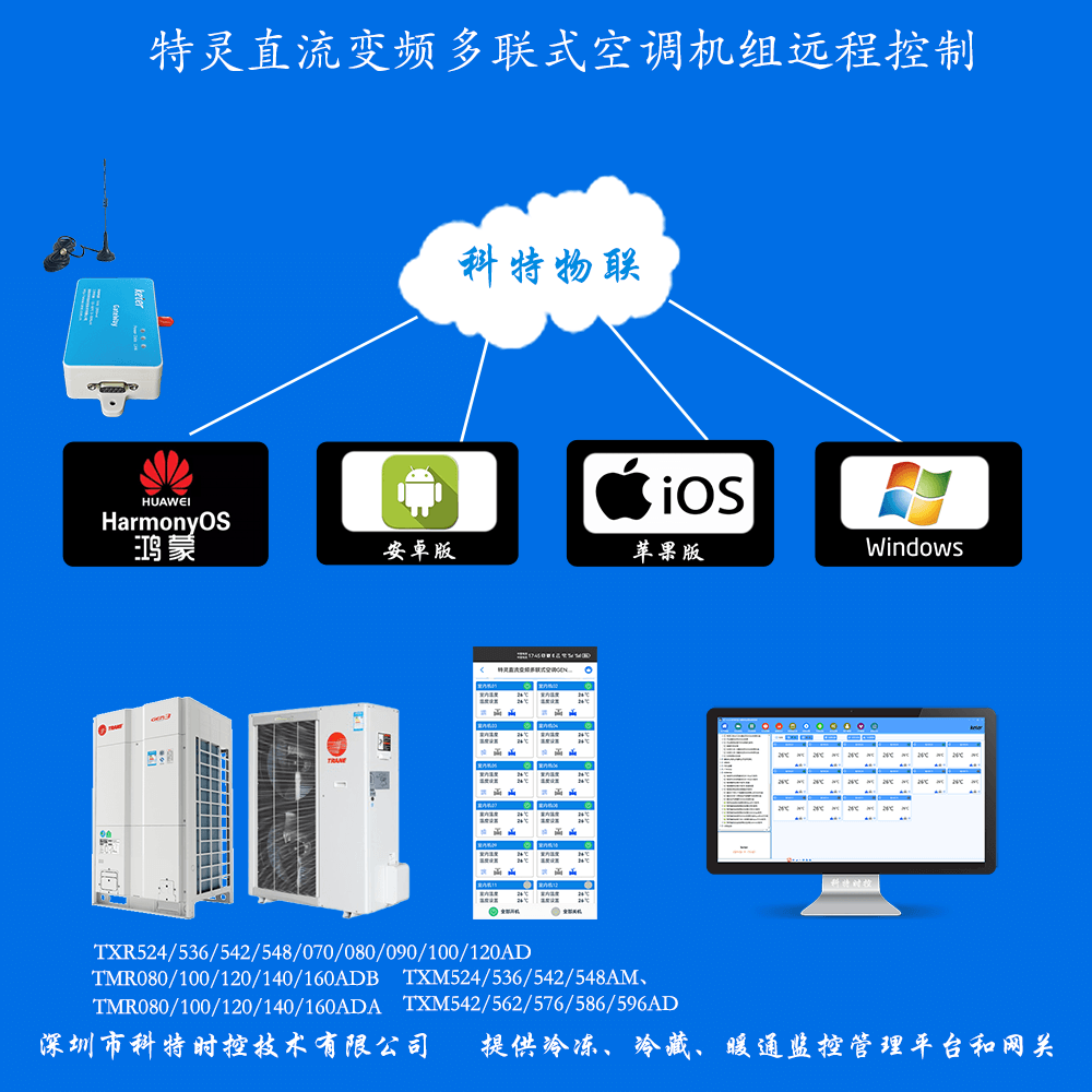 特灵多联机远程控制网关产品图