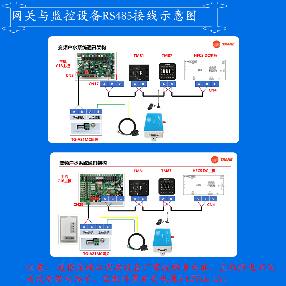 特灵直流变频水地源热泵AquaECO系列网关安装与接线说明图