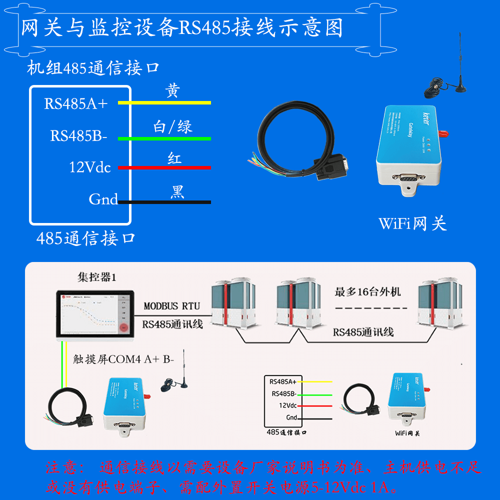 特灵风冷冷水热泵模块机CXAU/CGAU系列网关安装与接线说明图