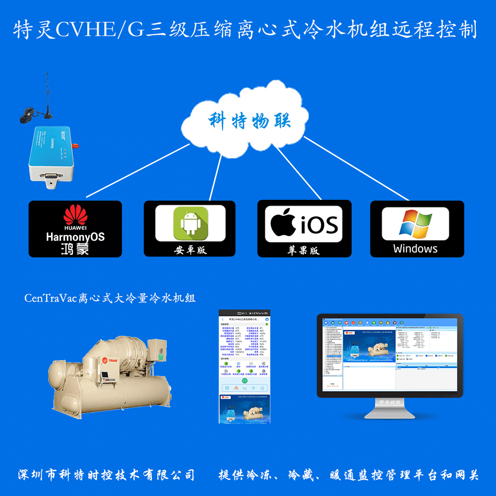特灵离心式冷水机组CVHE/CVHG/CVHF系列手机APP+电脑集中远程控制