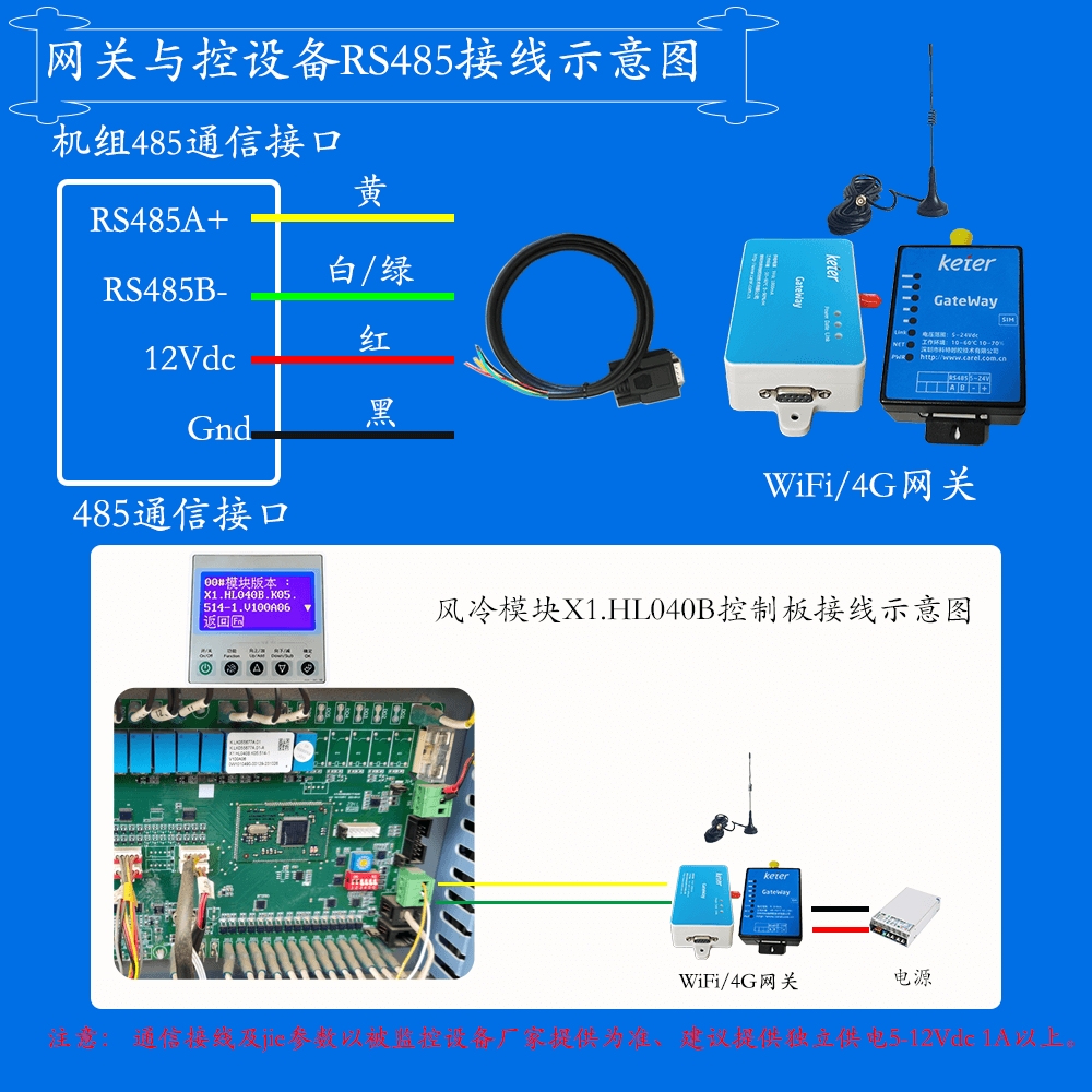 清华同方高效节能型风冷热泵模块机组网关安装与接线说明图