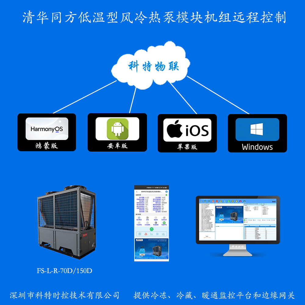 清华同方低温型风冷热泵模块机组手机APP+电脑集中远程控制