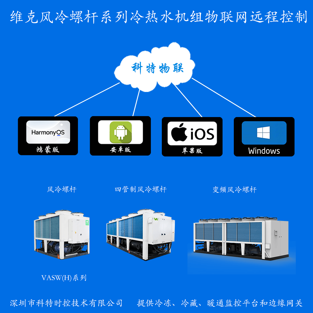 维克风冷螺杆式冷热水机组远程控制网关