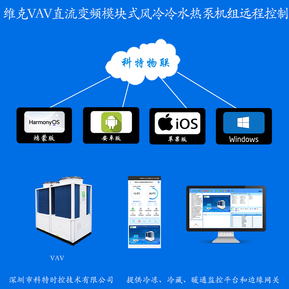 维克VAV直流变频模块式风冷冷水热泵机组手机APP+电脑集中远程控制