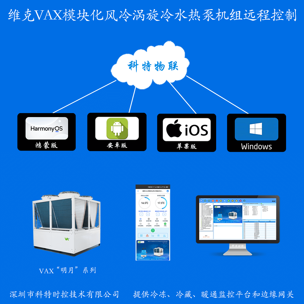 维克VAX模块化风冷涡旋冷水热泵机组手机APP+电脑集中远程控制