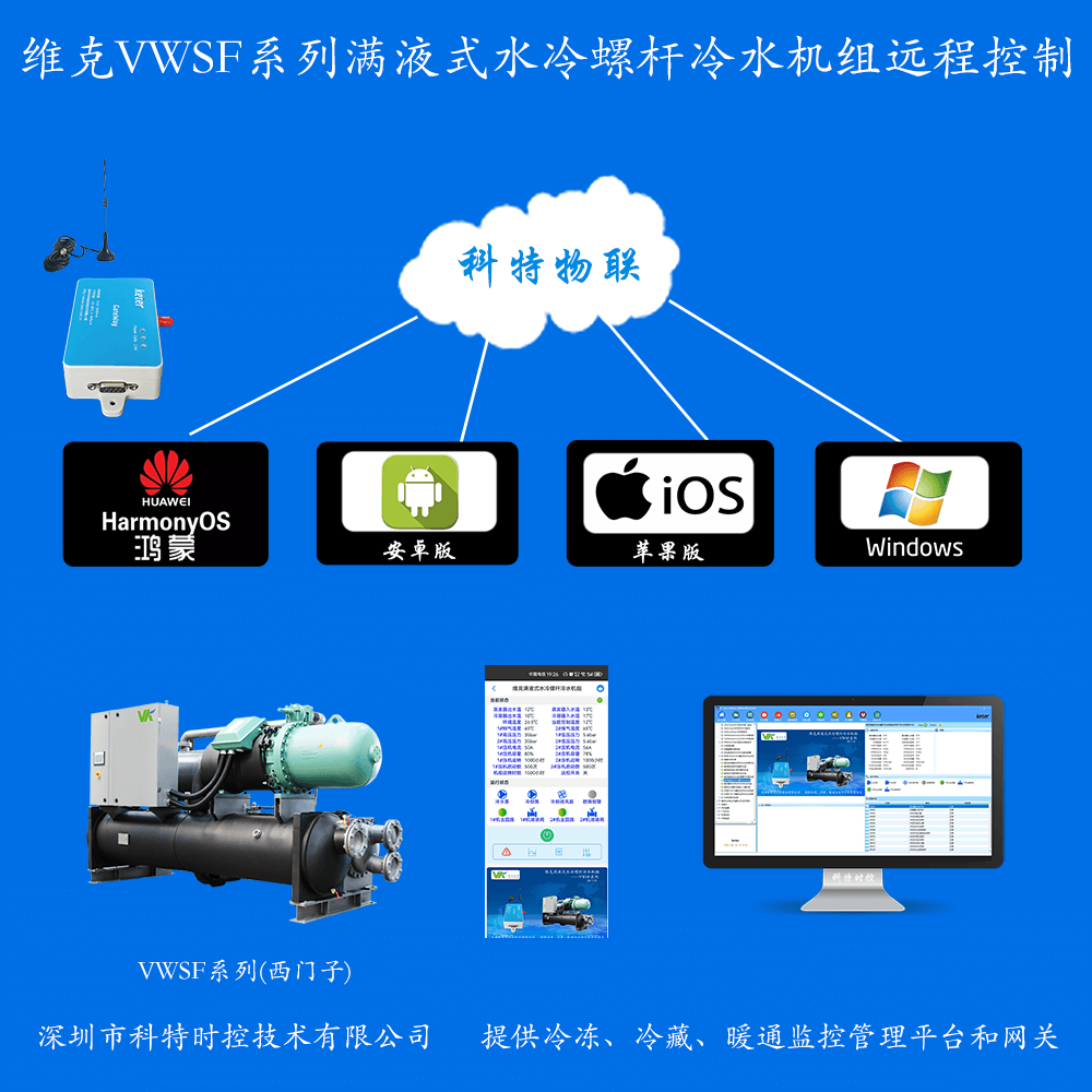 维克满液式水冷螺杆冷水机组-VWSF系列手机APP+电脑集中远程控制