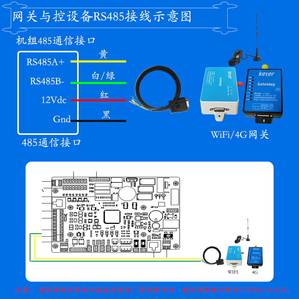 维谛技术Liebert CRV4(S)列间全变频精密空调网关安装与接线说明图