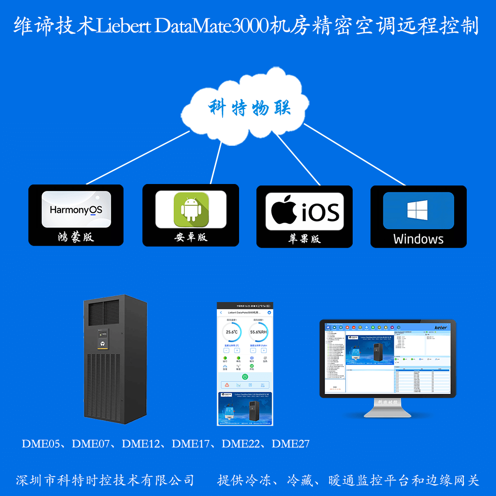 维谛技术Liebert DataMate3000系列机房精密空调手机APP控制+本地部署电脑群控