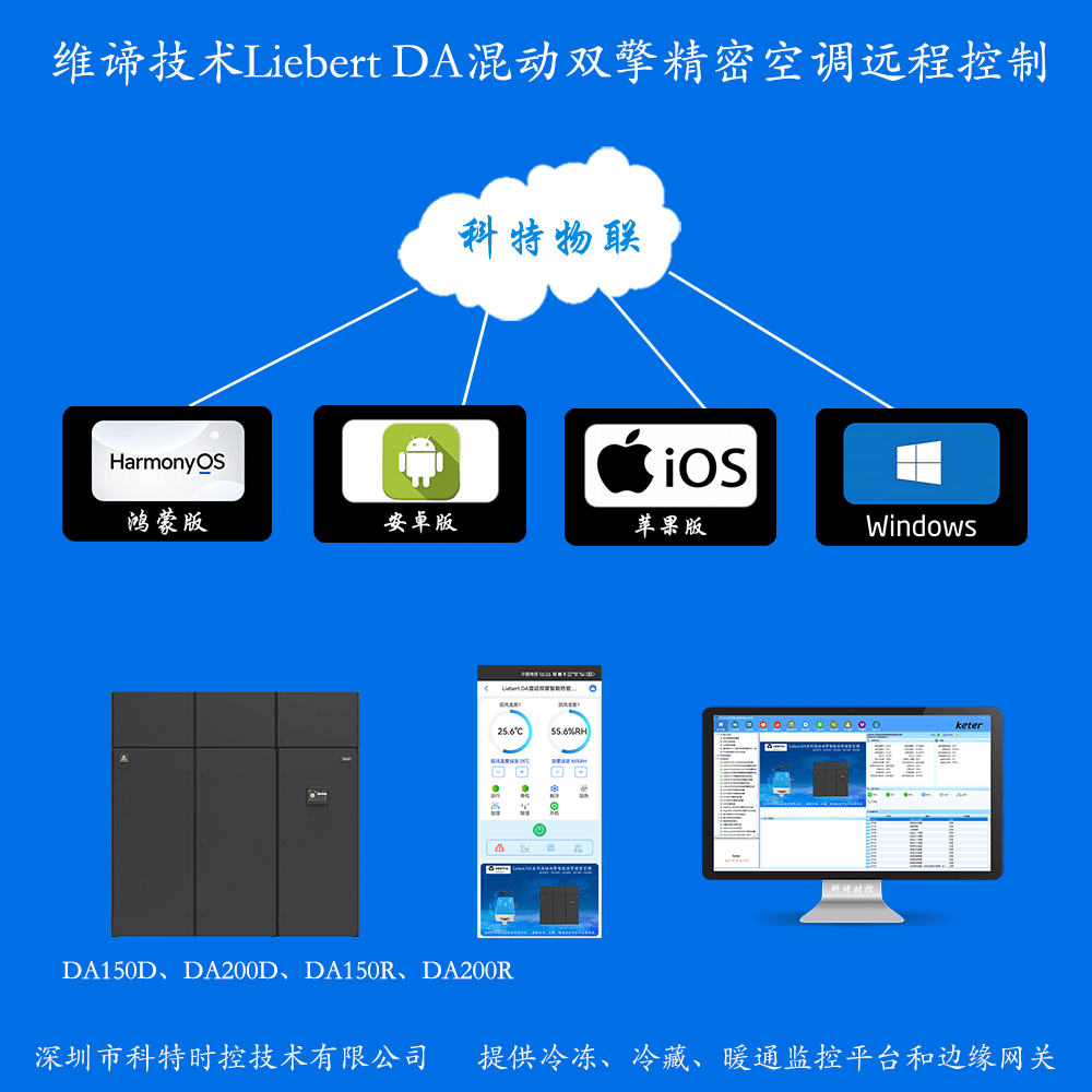 维谛技术Liebert DA系列混动双擎智能热管精密空调手机APP控制+本地部署电脑群控
