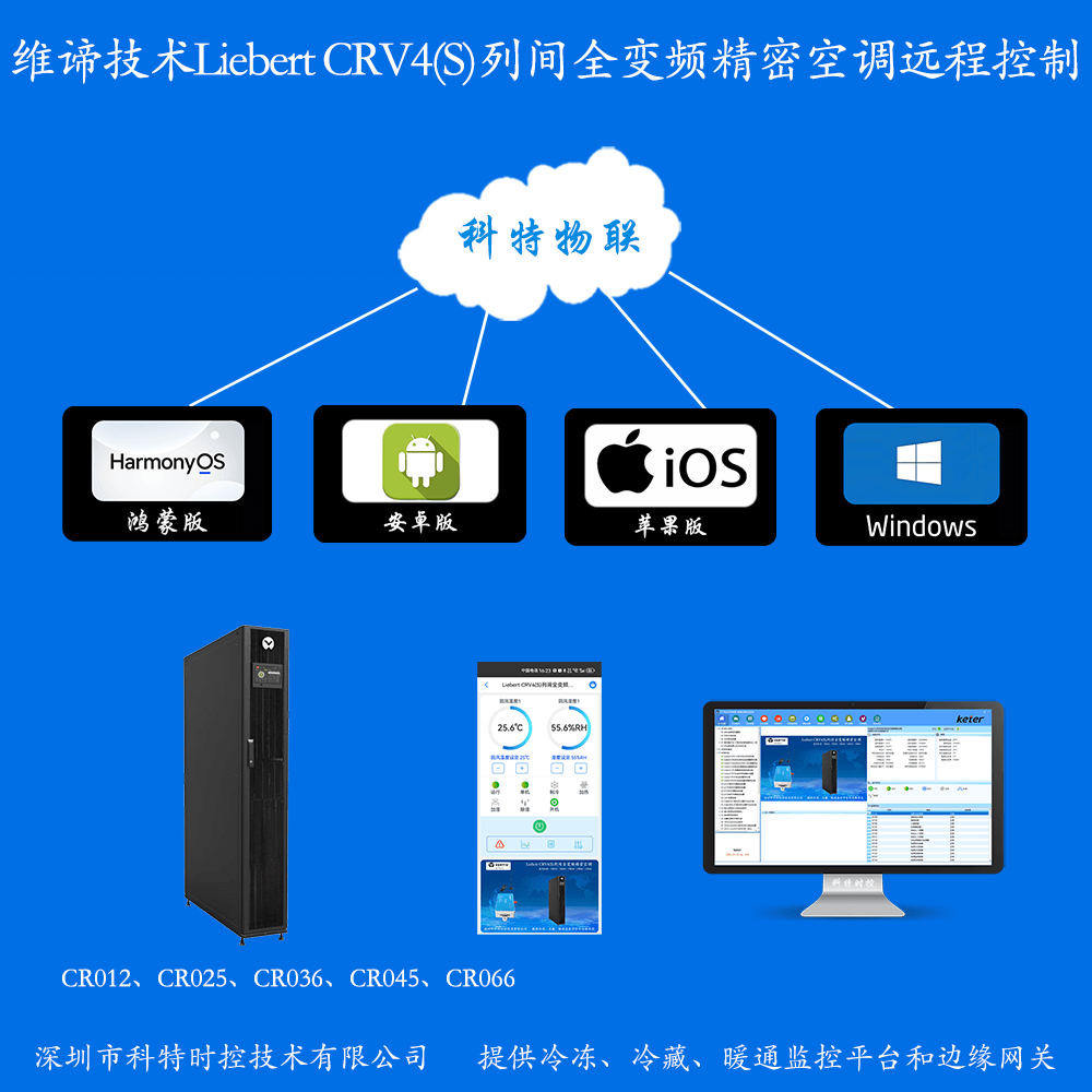 维谛技术Liebert CRV4(S)列间全变频精密空调手机APP控制+本地部署电脑群控