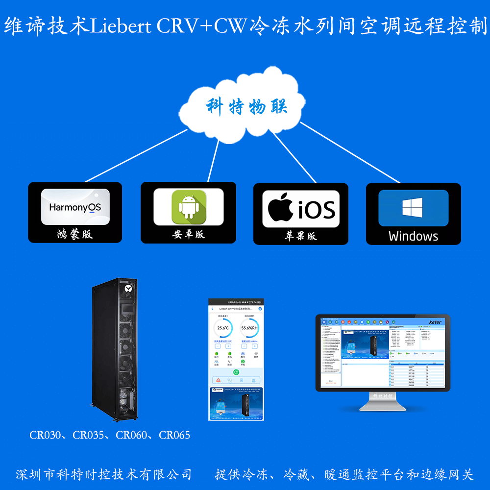 维谛技术Liebert CRV+CW智能高效冷冻水列间空调远程控制网关产品图