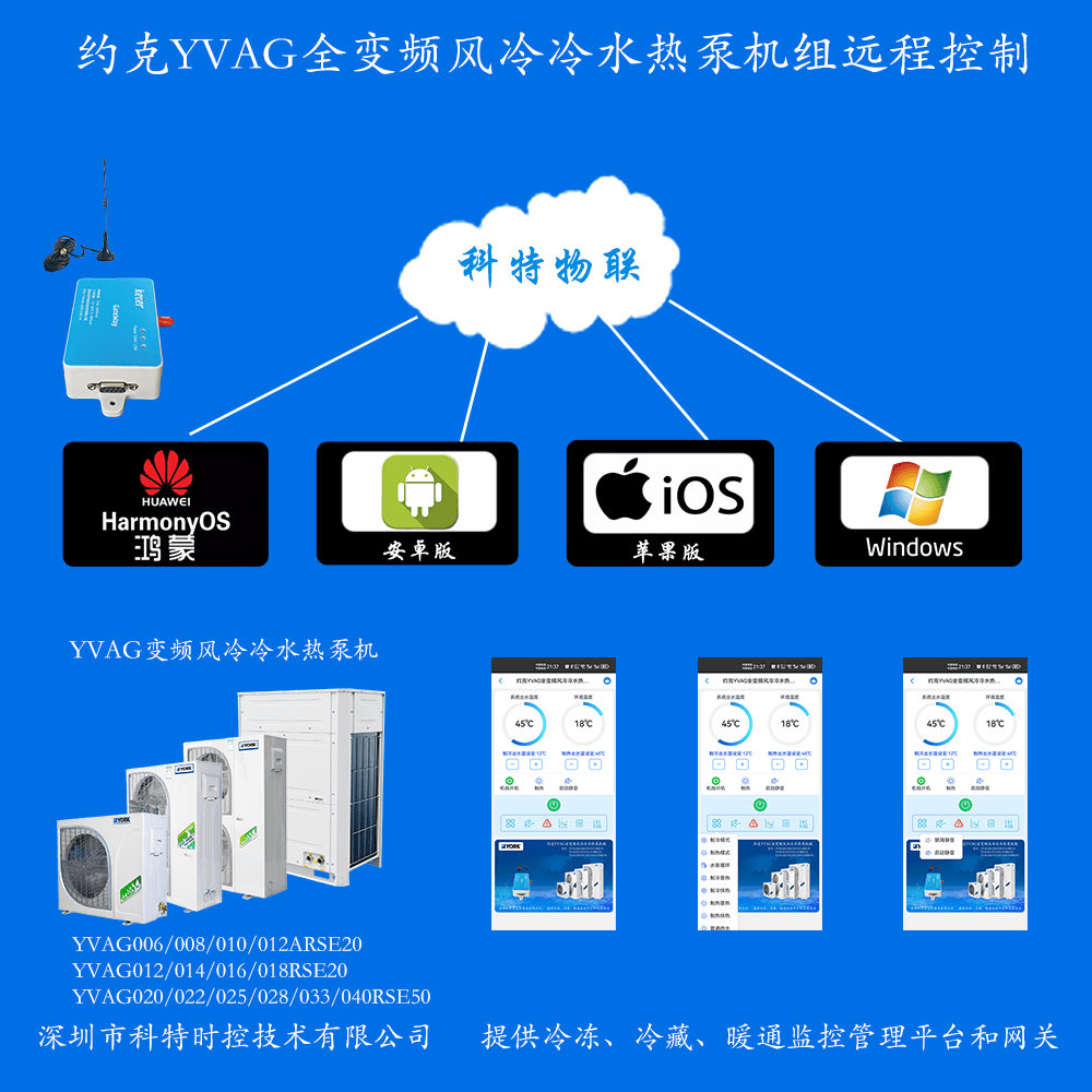 约克YVAG全变频风冷冷水热泵机组手机APP+电脑集中远程控制