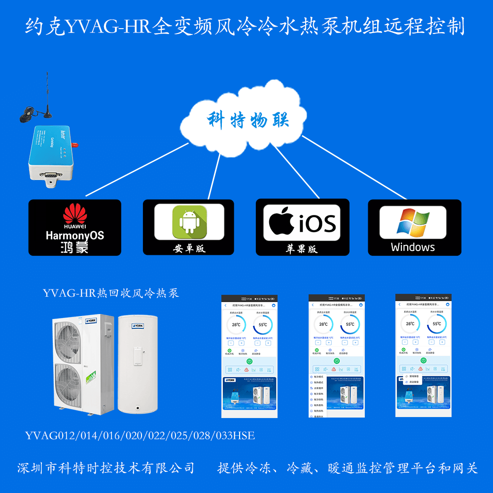 约克YVAG-HR全变频风冷冷水热泵机组手机APP+电脑集中远程控制