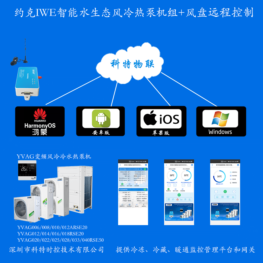 约克IWE智能水生态风冷冷水热泵机组+风盘手机APP+电脑集中远程控制