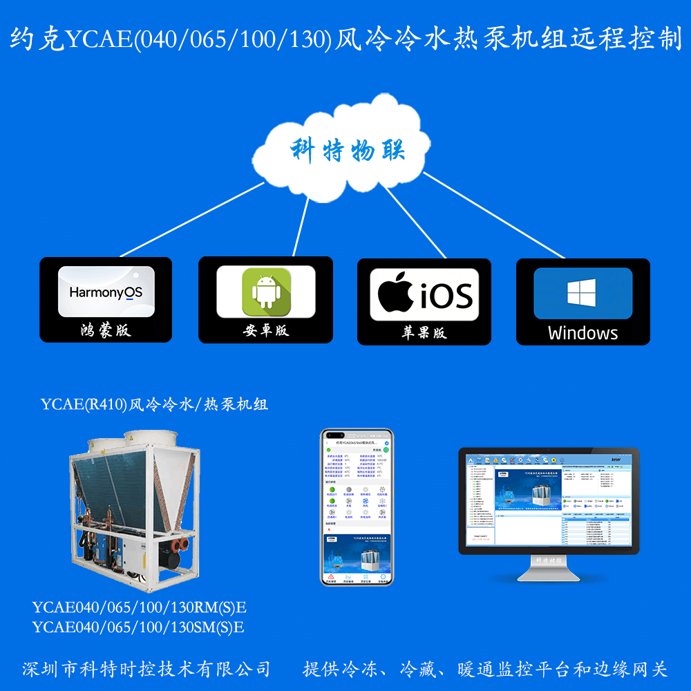 约克YCAE040/065热回收风冷冷水热泵手机APP+电脑集中远程控制