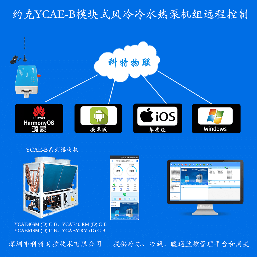 约克YCAE-B模块式风冷冷水热泵机组手机APP+电脑集中远程控制