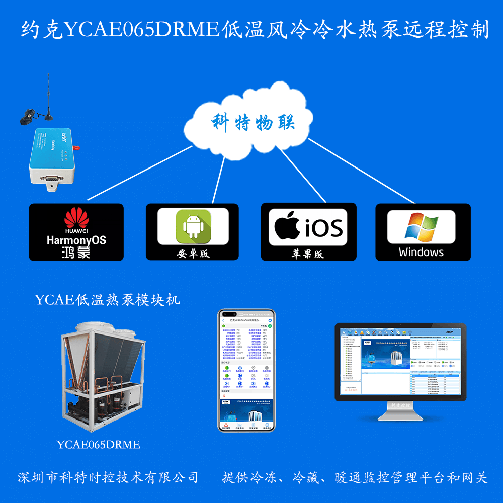 约克YCAE065DRME低温风冷冷水热泵手机APP+电脑集中远程控制