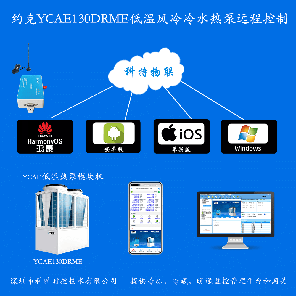 约克YCAE130DRME低温风冷冷水热泵手机APP+电脑集中远程控制