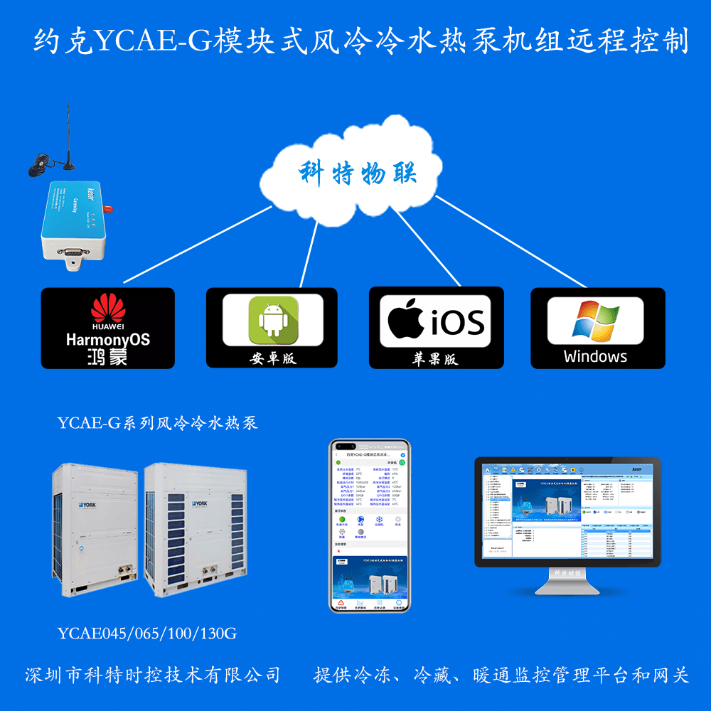 约克YCAE-G模块式风冷冷水热泵机组手机APP+电脑集中远程控制