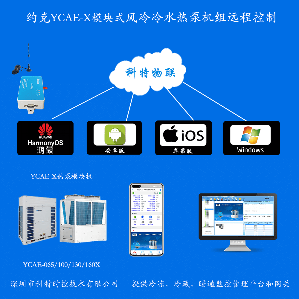 约克YCAE-X模块式风冷冷水热泵机组手机APP+电脑集中远程控制