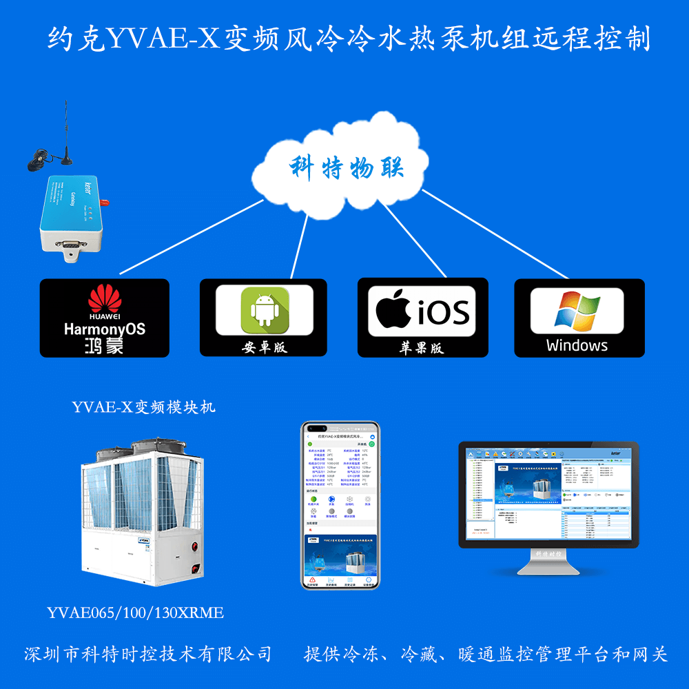 约克YVAE-X变频风冷冷水热泵机组手机APP+电脑集中远程控制