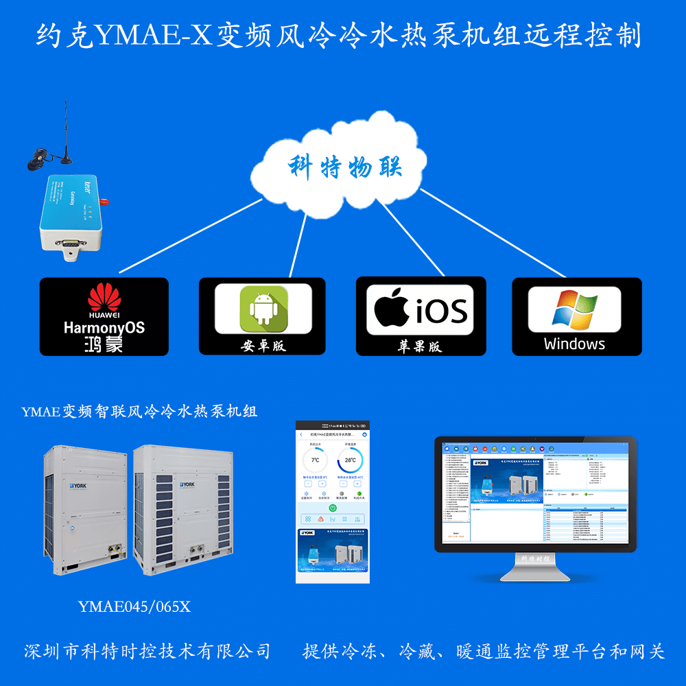 约克YMAE-X变频风冷冷水热泵机组手机APP+电脑集中远程控制