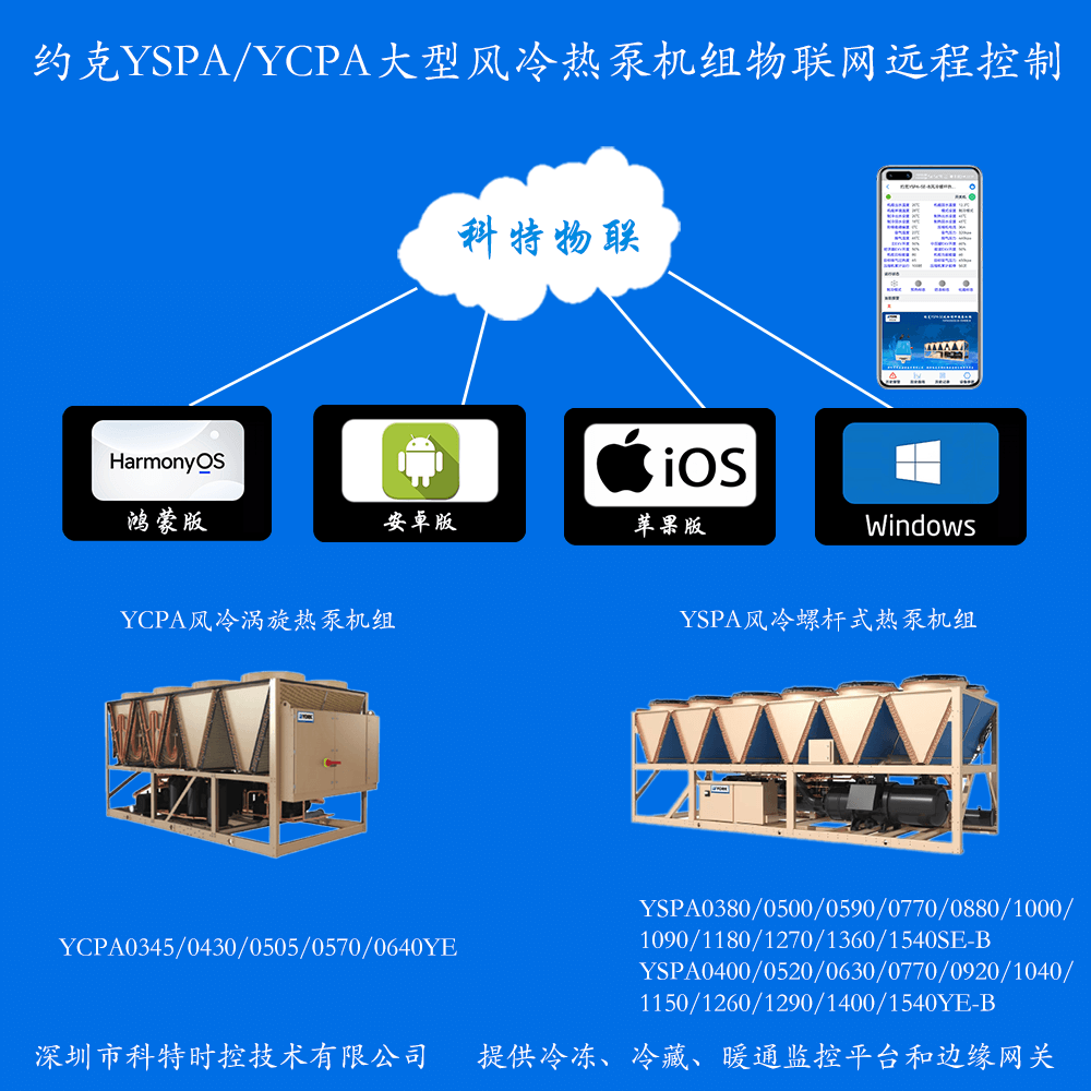 约克YSPA/YCPA大型风冷热泵机组远程控制网关
