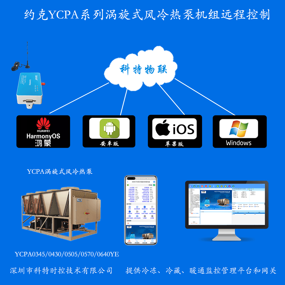 约克YCPA风冷涡旋冷水热泵机组远程控制网关产品图