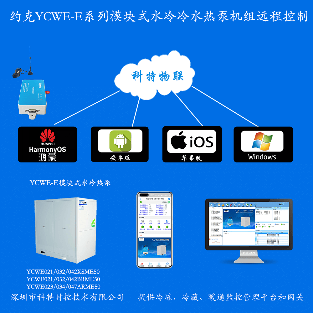 约克YCWE模块式水冷冷水热泵机组远程控制网关产品图