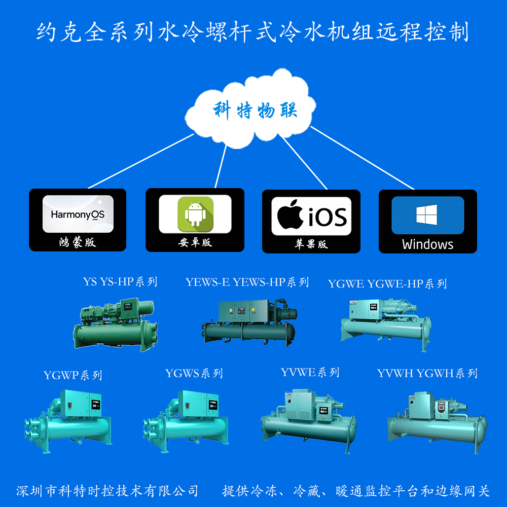 约克水冷螺杆式冷水热泵机组远程控制网关