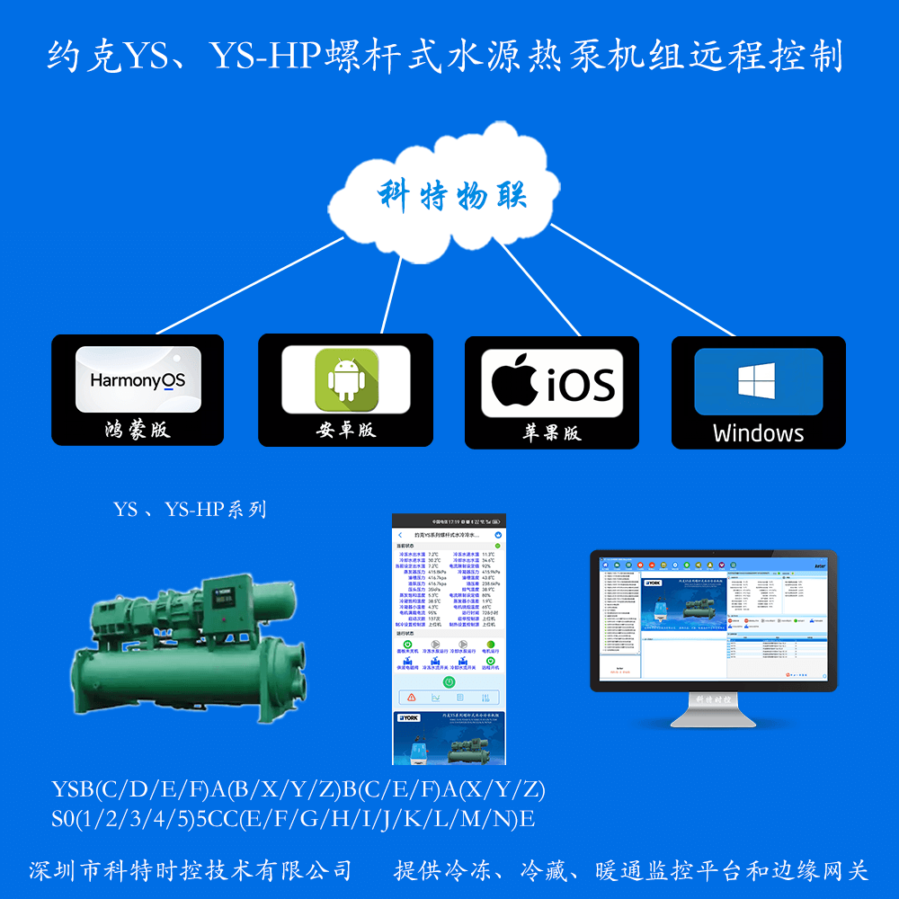 约克YS YS-HP螺杆式水源热泵机组手机APP+电脑集中远程控制