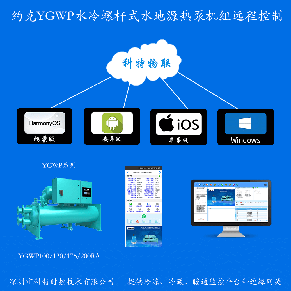约克YGWP水冷螺杆式水地源热泵机组手机APP+电脑集中远程控制