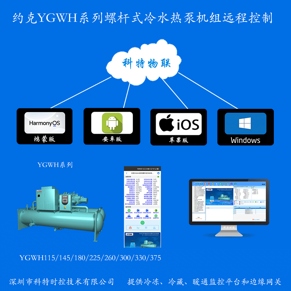 约克YGWH系列螺杆式冷水热泵机组手机APP+电脑集中远程控制